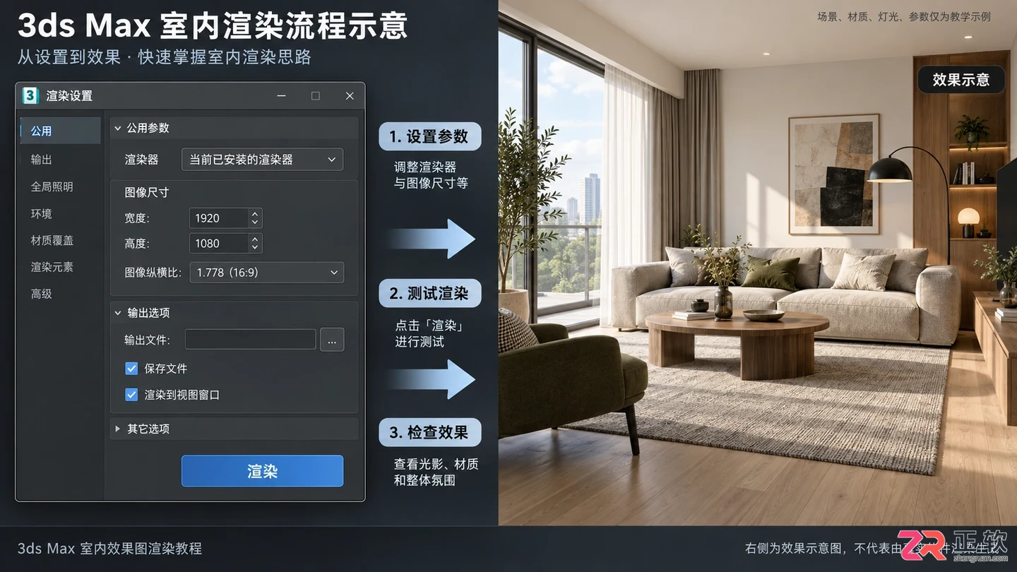 3dmax室内设计软件怎么用？操作界面 建模步骤与效果图制作教程