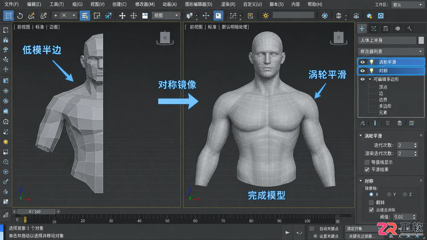 3dmax角色建模教程：从零基础到完整人物制作
