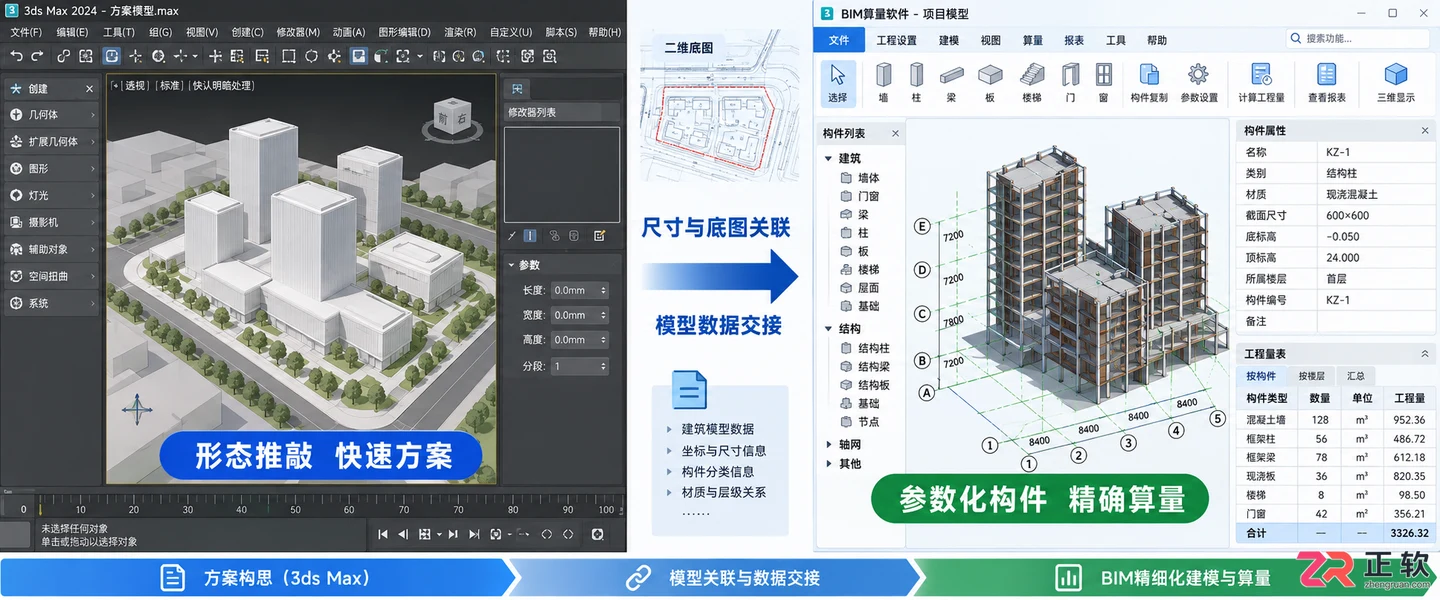 3dmax建筑建模算量不认可吗？不认可怎么办及软件选择指南