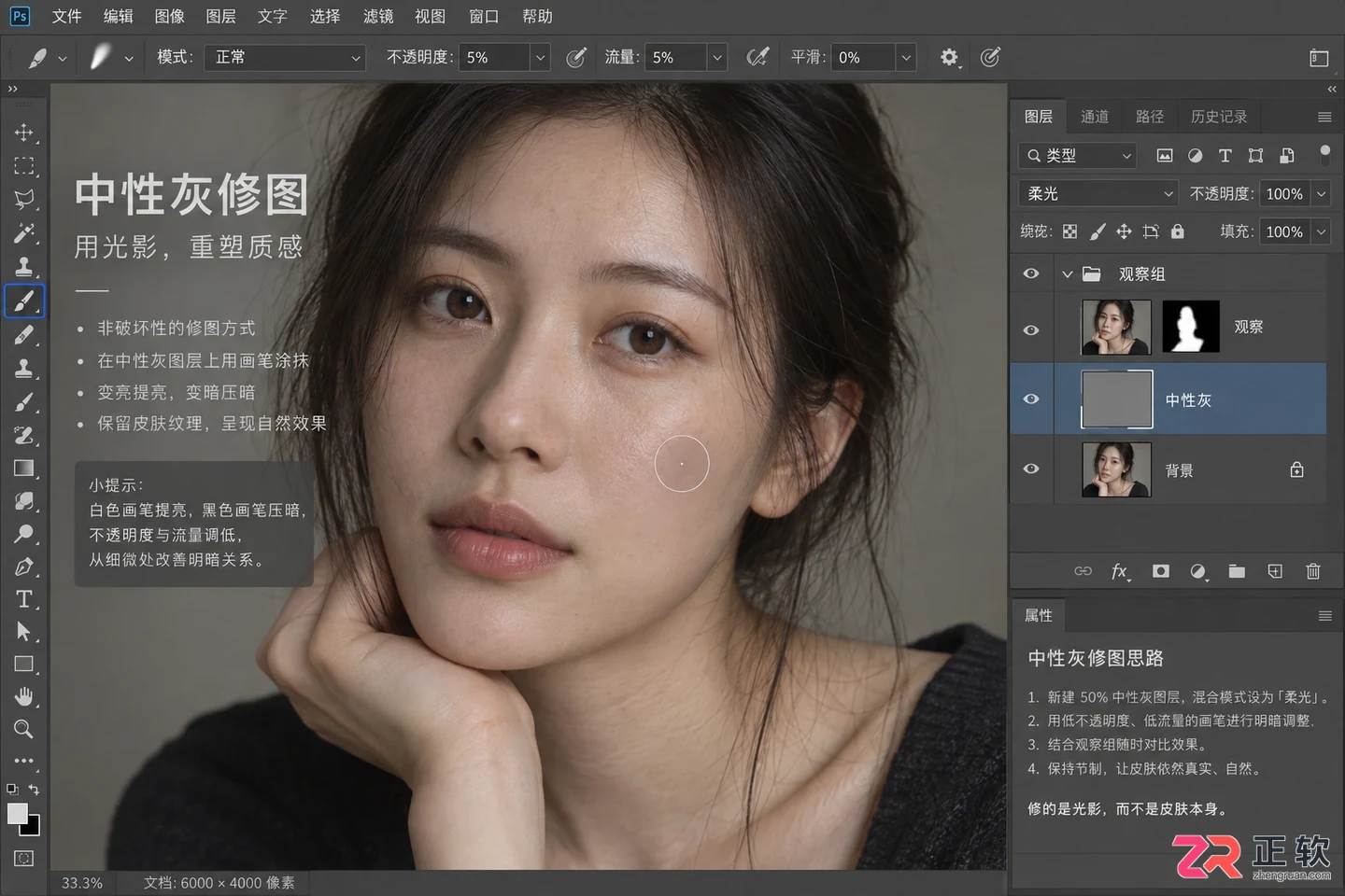Photoshop修图高手进阶教程：人像精修实用技巧