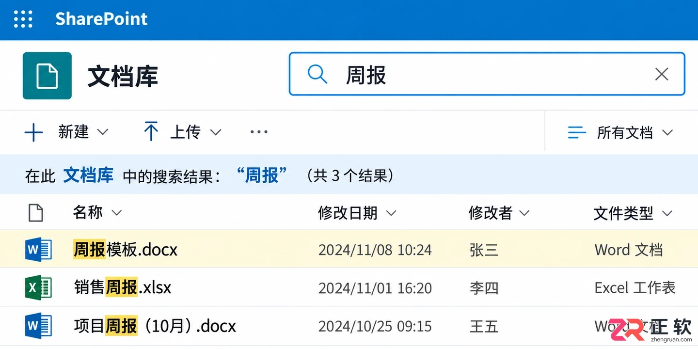 SharePoint里怎么搜团队模板