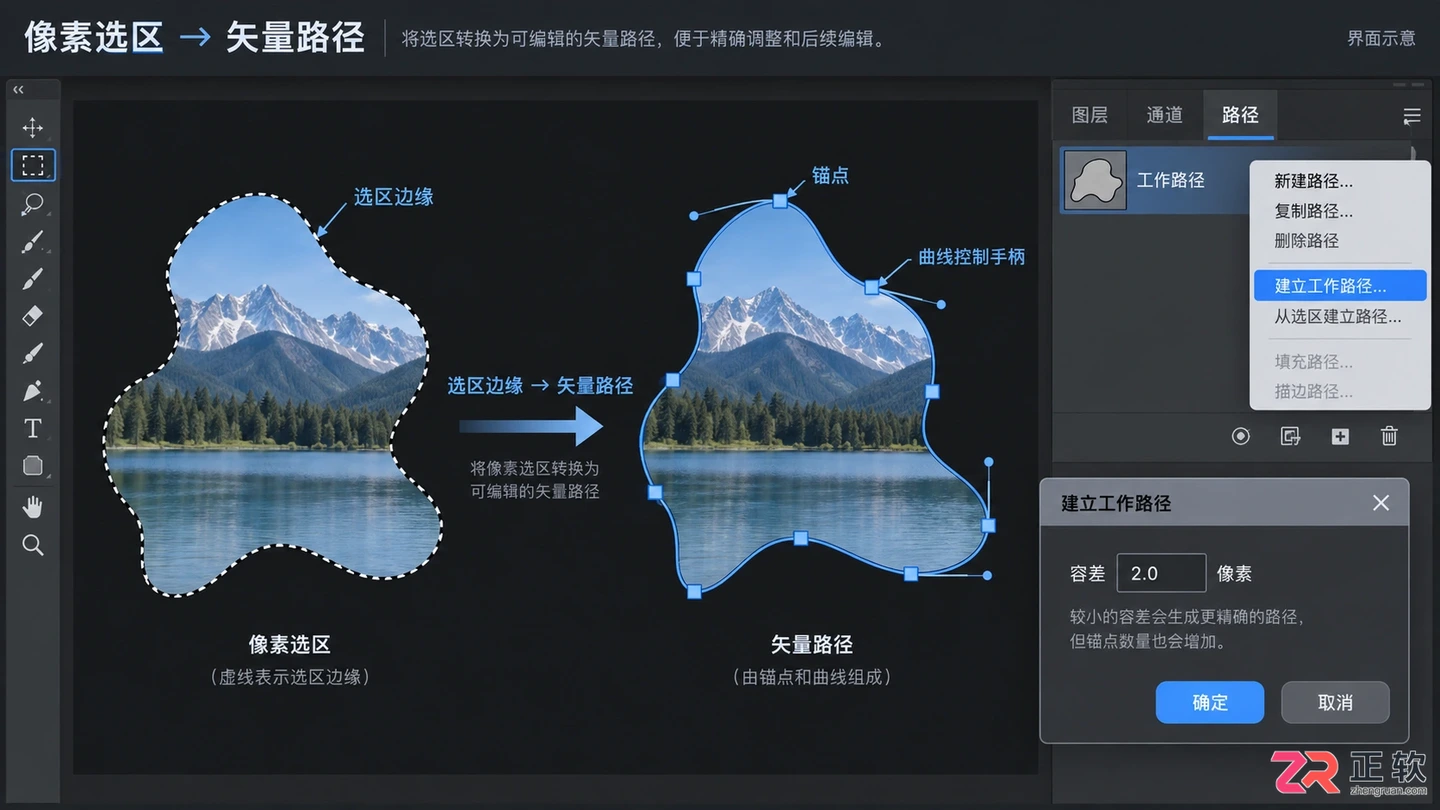 Photoshop选区怎么变成路径?操作步骤与精度调整方法