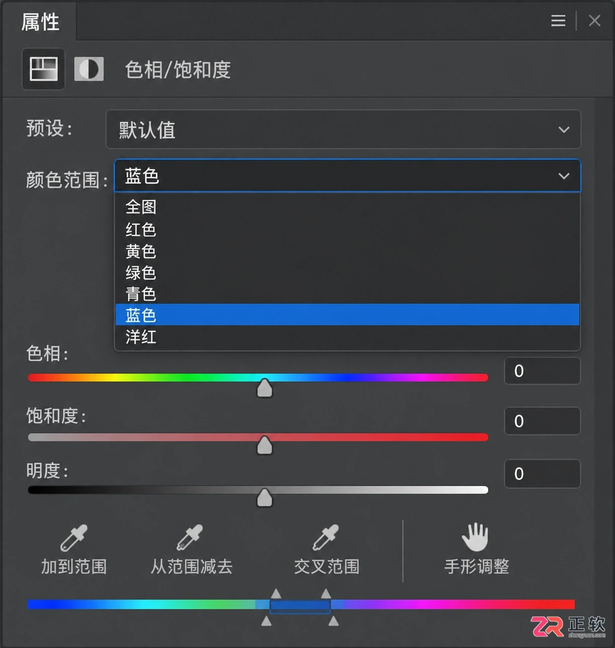 Photoshop调色入门:常用工具 方法与操作技巧