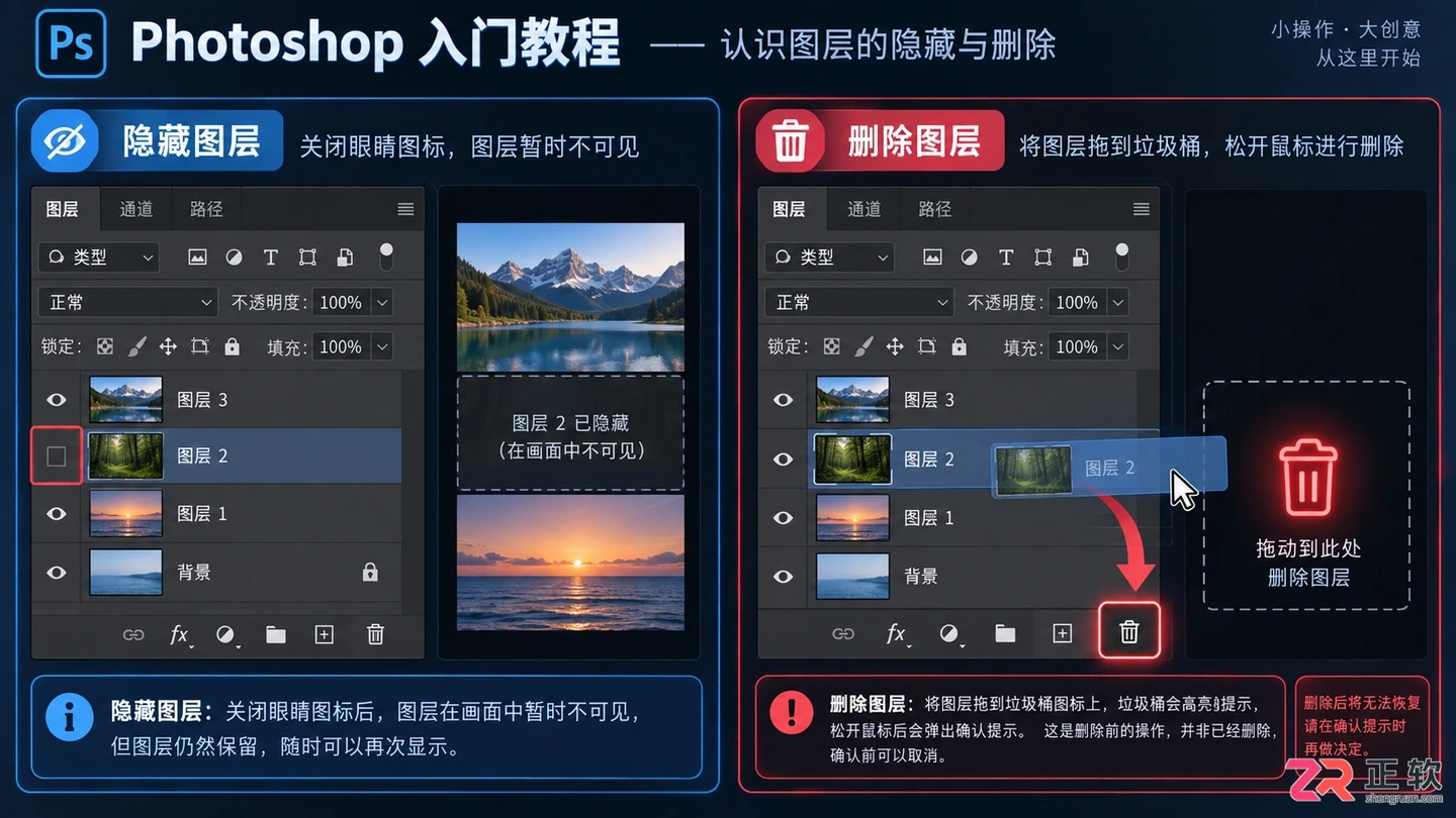 Photoshop图层下面去掉怎么去除？清除下方其他内容的方法