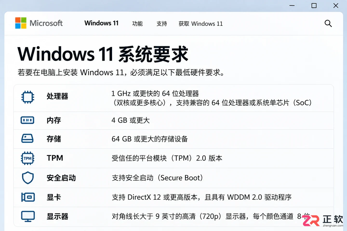 Win11最低配置和推荐配置:8G内存到底够不够用