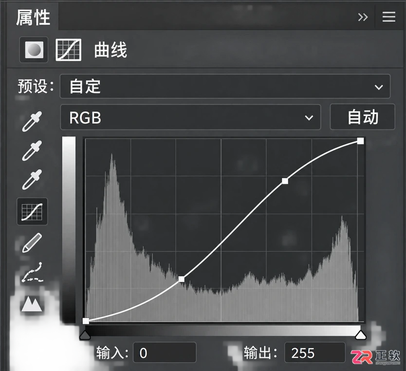 Photoshop双重曝光与光影重建:多层混合模式进阶合成