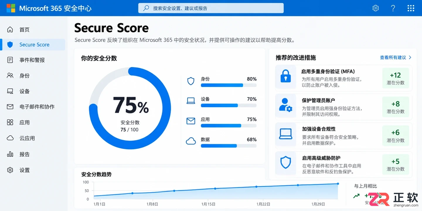 Microsoft365商业版怎么启用高级安全保护