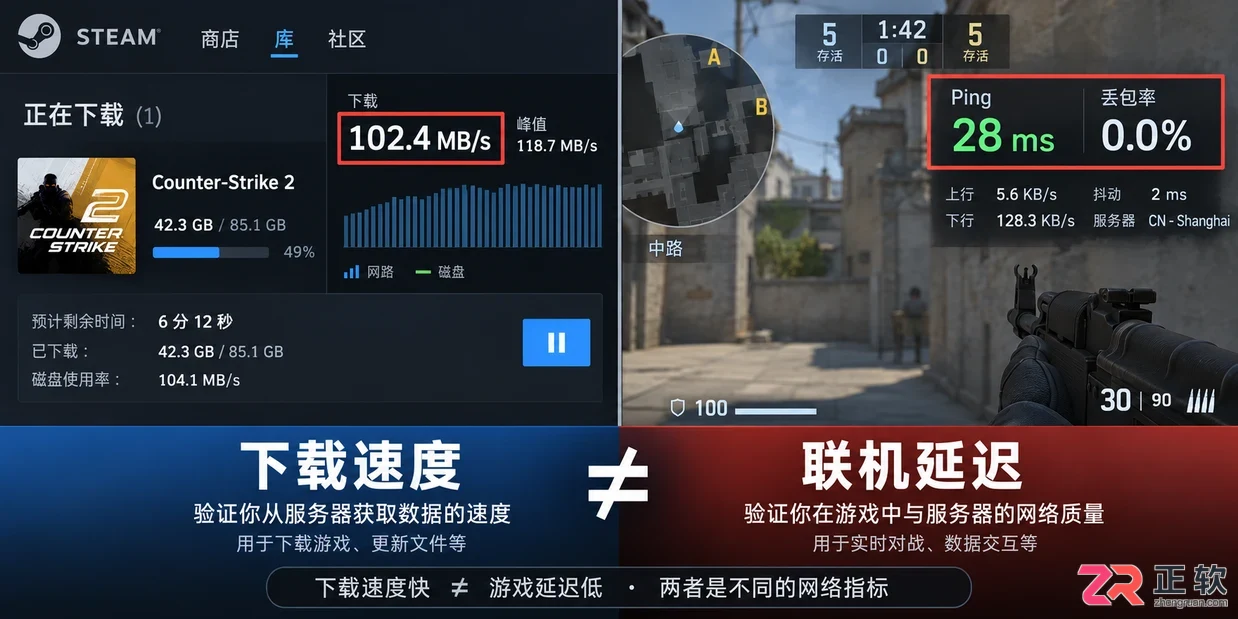 Crossover安装Steam游戏怎么配置加速器