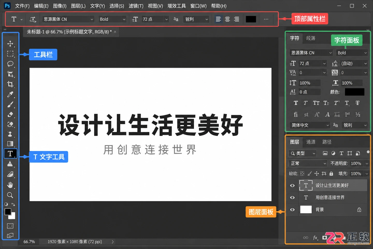 photoshop通用字体用哪些比较好