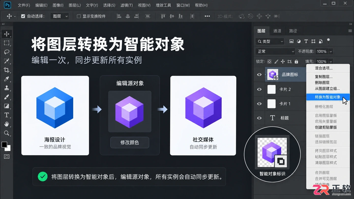 Photoshop图层管理教程:图层面板 整理技巧与快捷键详解