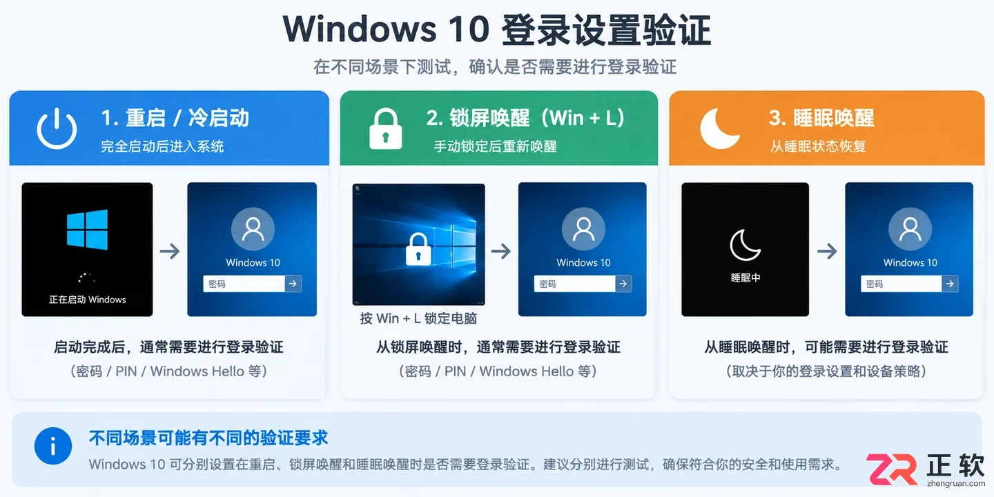 win10取消开机密码后,系统自动更新会重置设置吗?