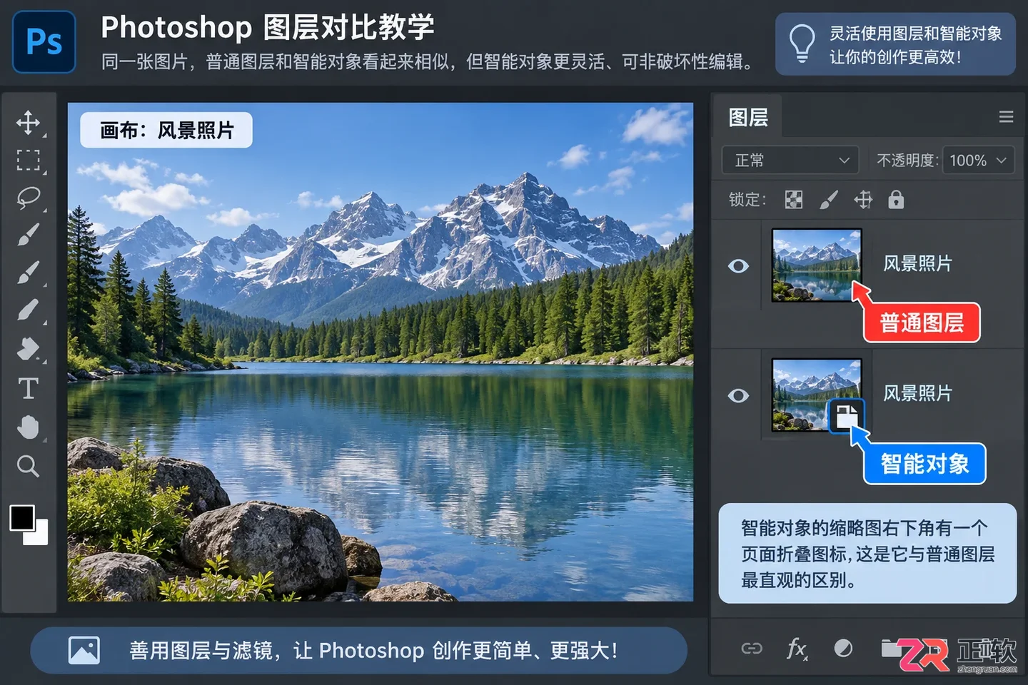 Photoshop图层与滤镜怎么用？基本使用技巧