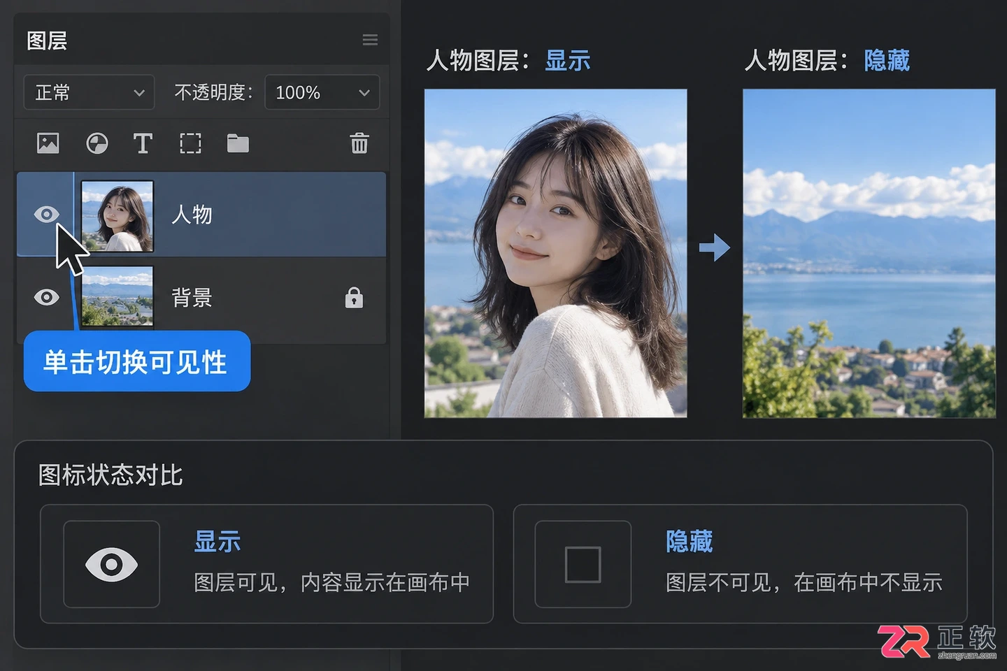 Photoshop图层面板中隐藏图层要点击什么按钮?隐藏与恢复方法