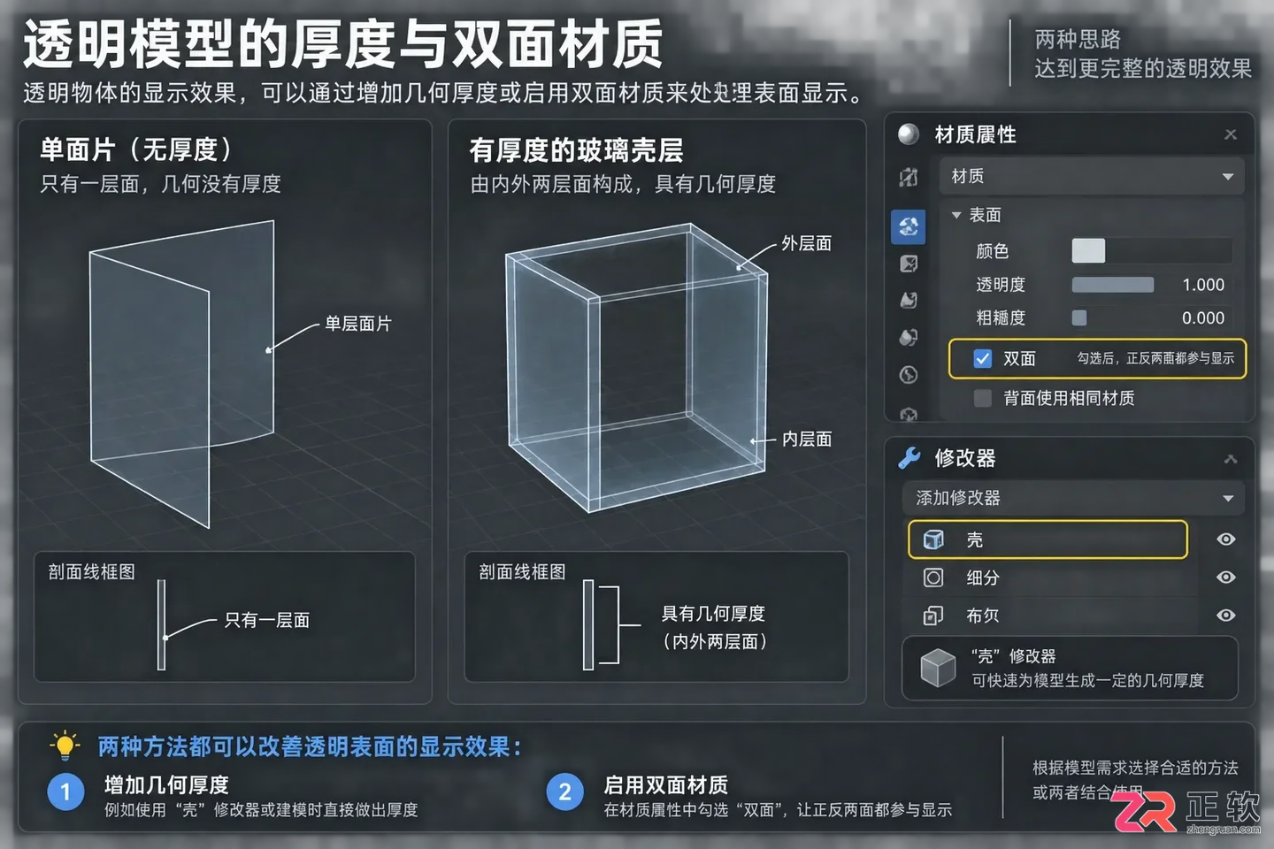 3dmax渲染透明物体怎么设置？透明材质调整与黑色问题解决方法