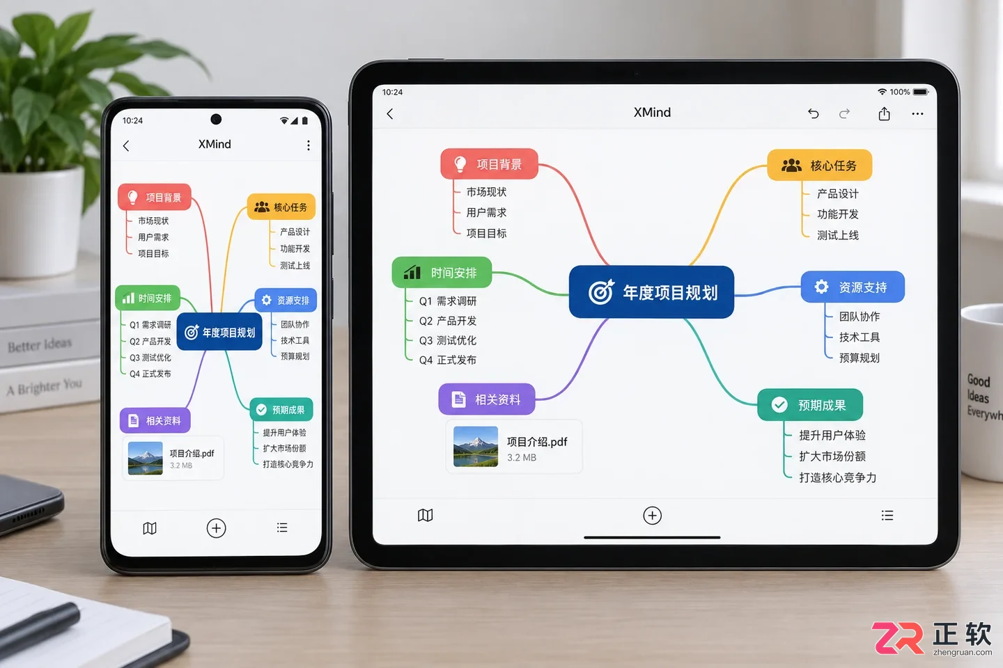XMind iOS版与安卓版功能有什么区别？