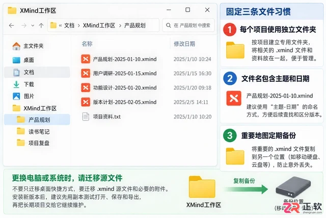 XMind安装后的初始设置优化：语言、保存路径与文件关联