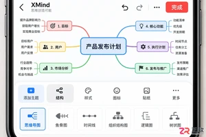 XMind iOS版与安卓版功能有什么区别？
