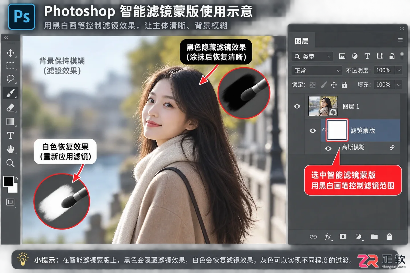 Photoshop图层与滤镜怎么用？基本使用技巧