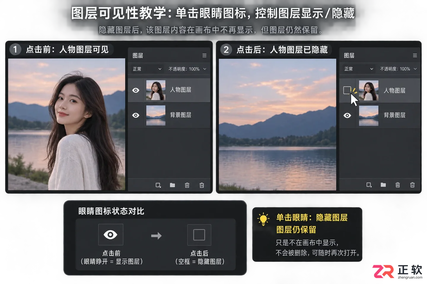 Photoshop图层面板中隐藏图层要点击什么按钮?隐藏与恢复方法