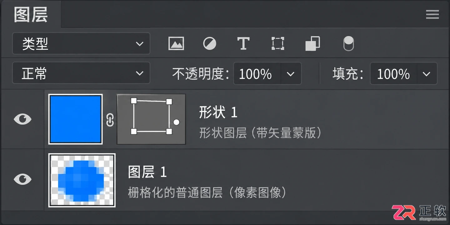 Photoshop形状图层无法编辑怎么办：栅格化恢复与路径转换指南