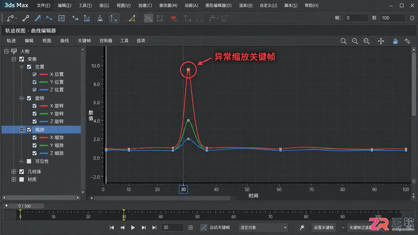 3DMAX动画人物巨大播放怎么设置？播放速度与变形问题解决方法