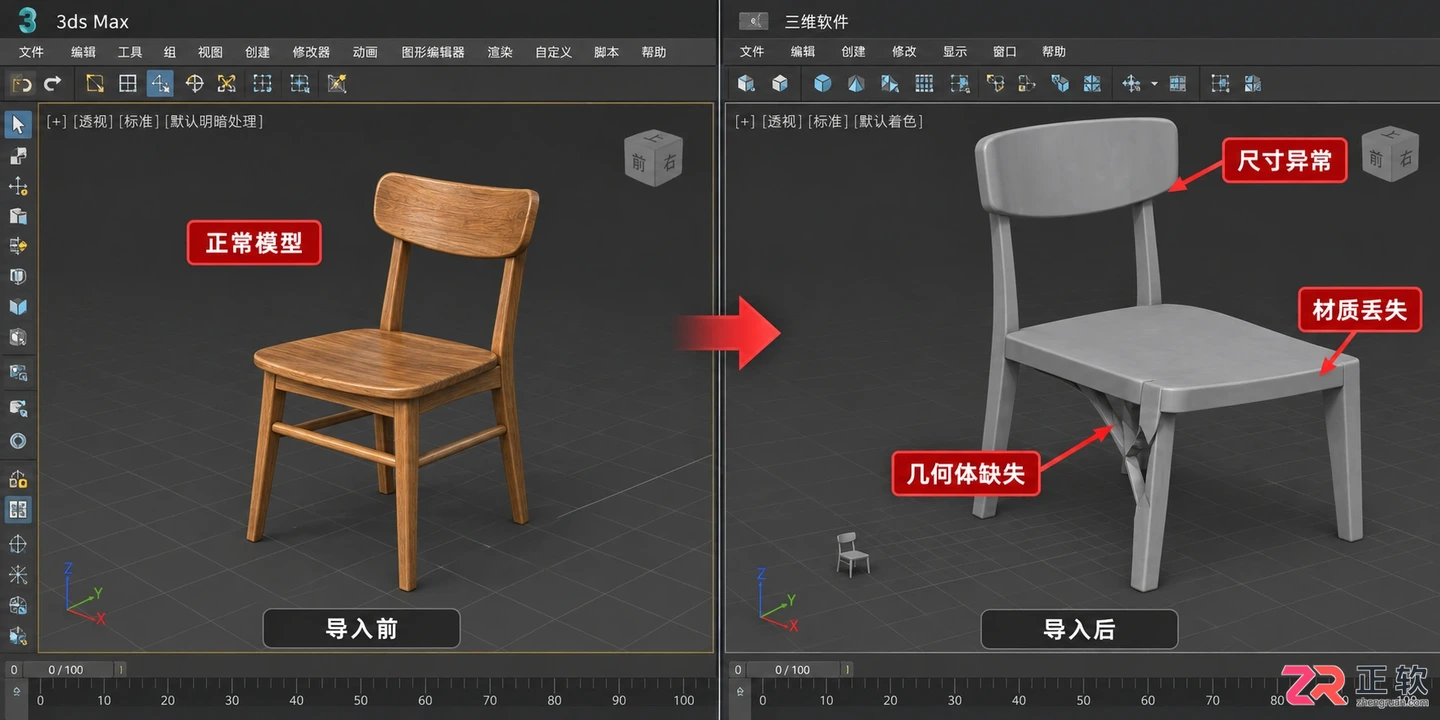 3dmax模型导入导出来的模型不对怎么办？尺寸 缺失和材质问题解决方法