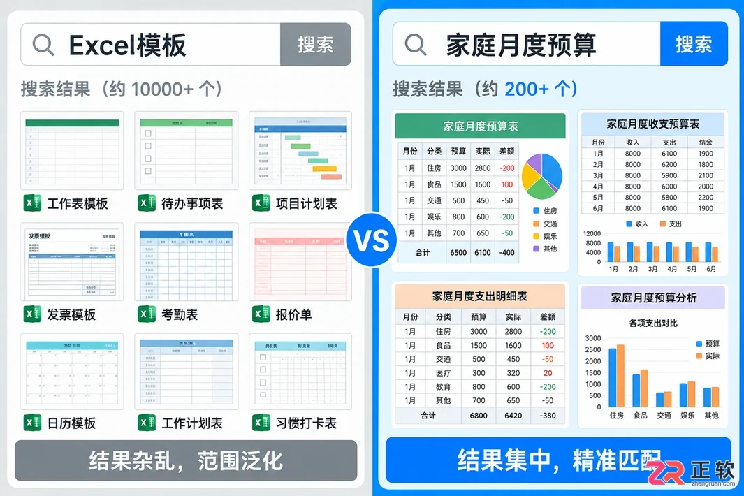 Microsoft365个人版怎么搜索模板最快