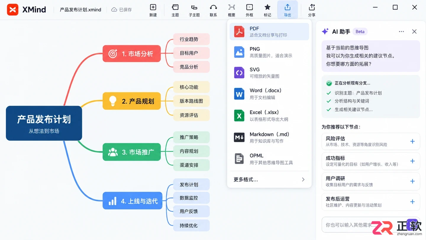 XMind Pro值得买吗？专业版核心功能与免费版对比