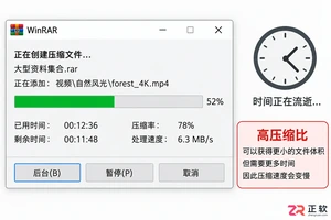 WinRAR压缩速度太慢?可能是压缩方式选错了