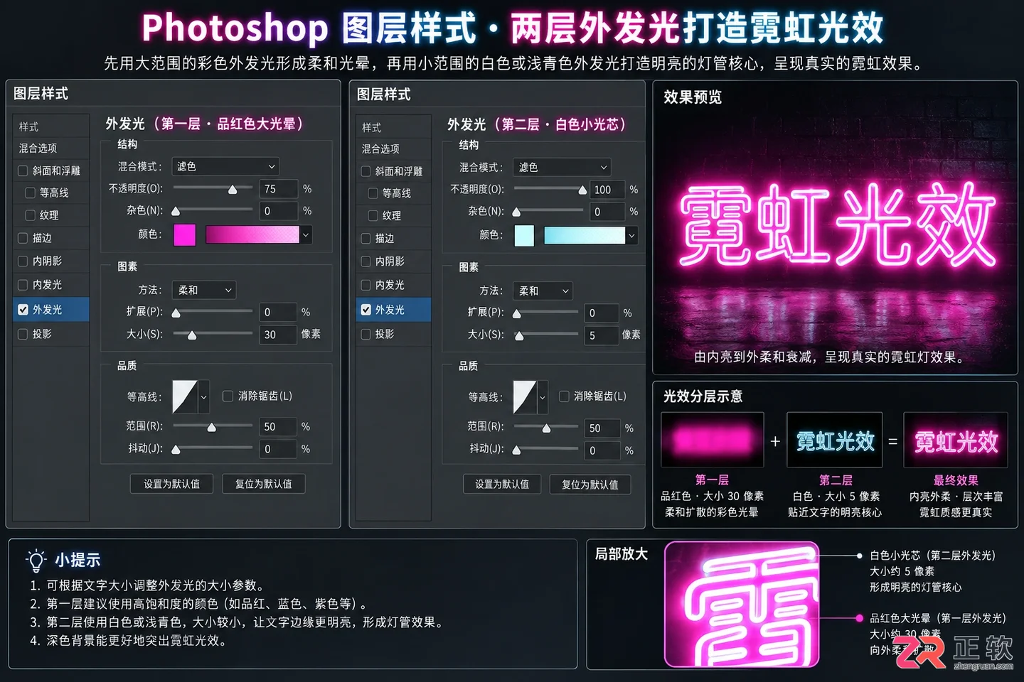 Photoshop文字特效教程:常用字体效果制作方法