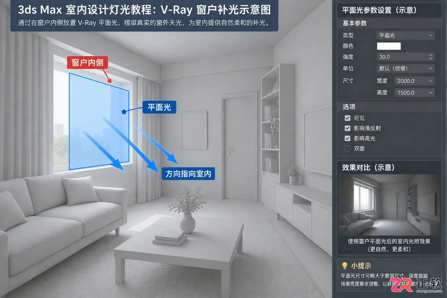 3dmax室内设计灯光教程:Vray真实灯光打法与参数设置详解