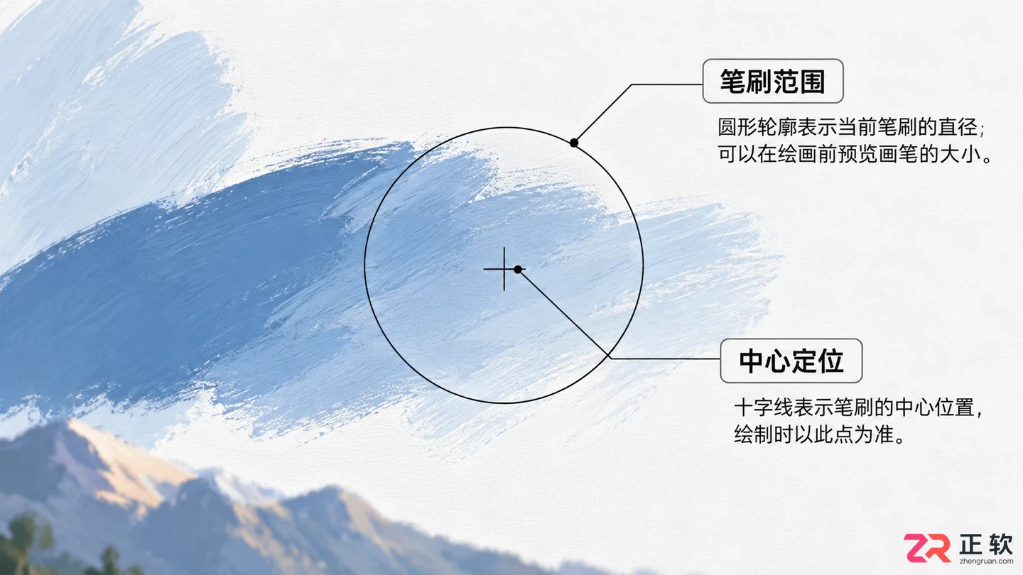 Photoshop画笔变成十字怎么恢复成圆形光标