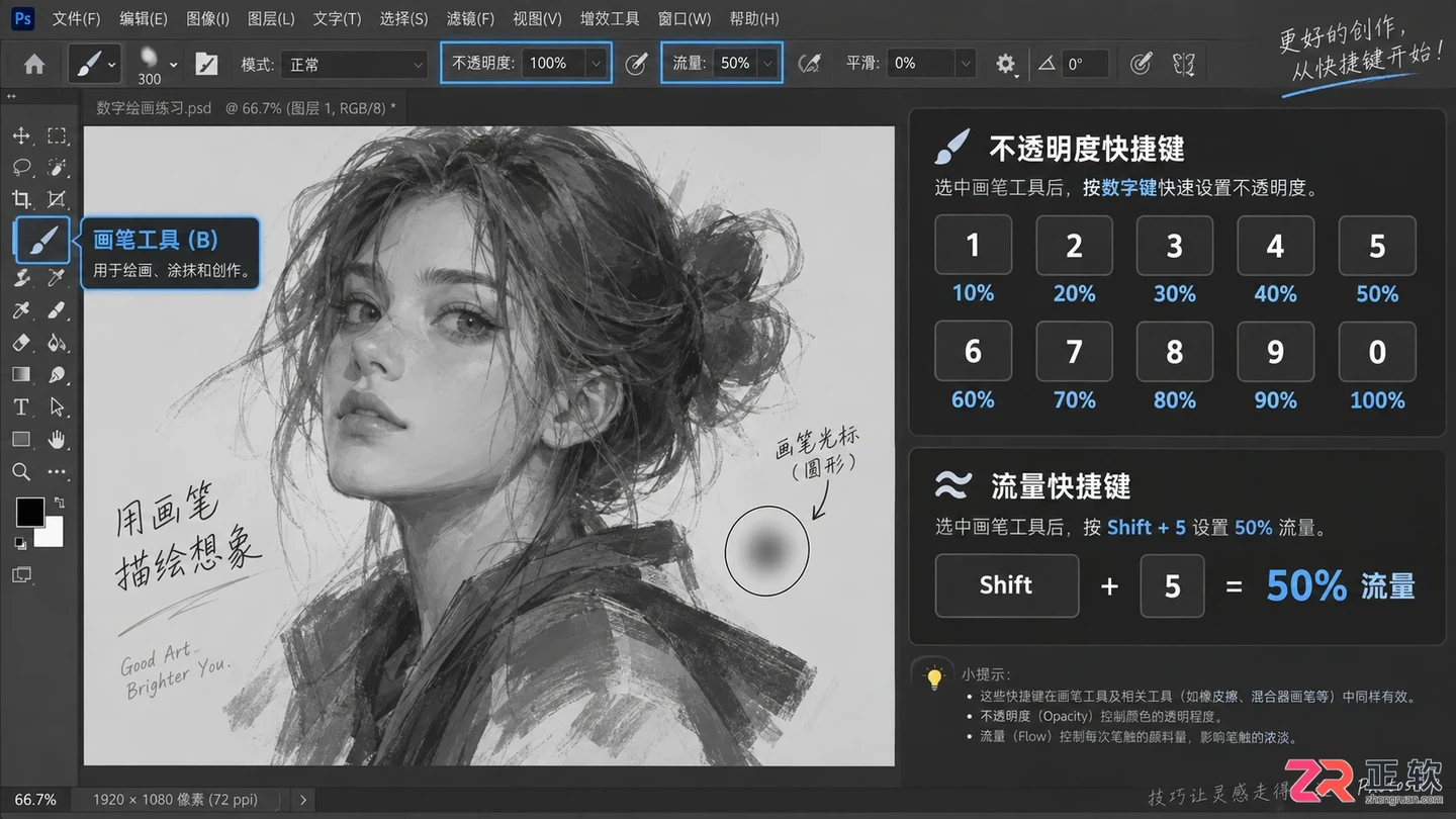 Photoshop快捷键大全:常用命令 设置方法与失效解决技巧