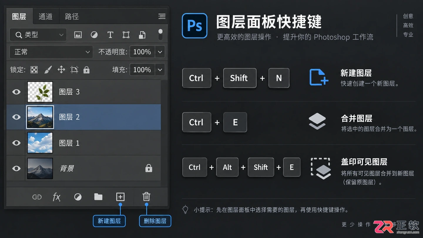 Photoshop快捷键大全:常用命令 设置方法与失效解决技巧