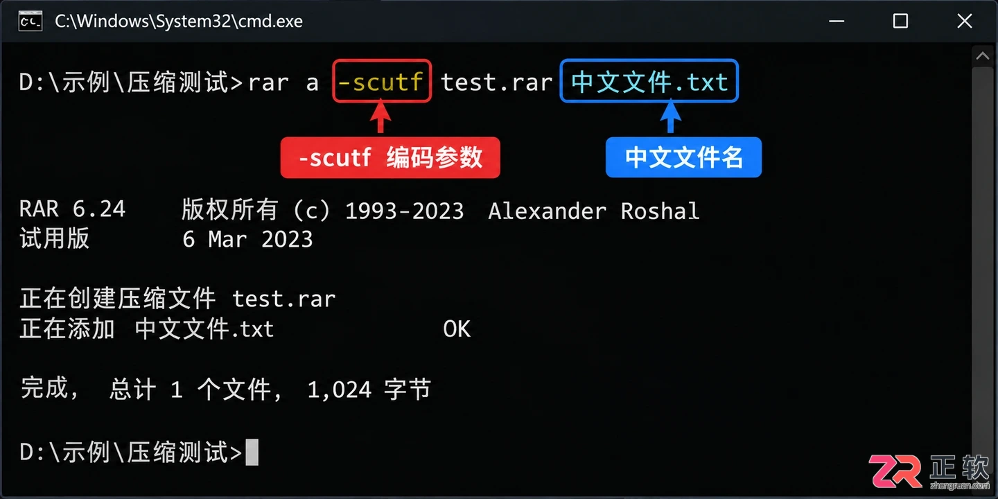WinRAR命令行模式能不能设置中文界面
