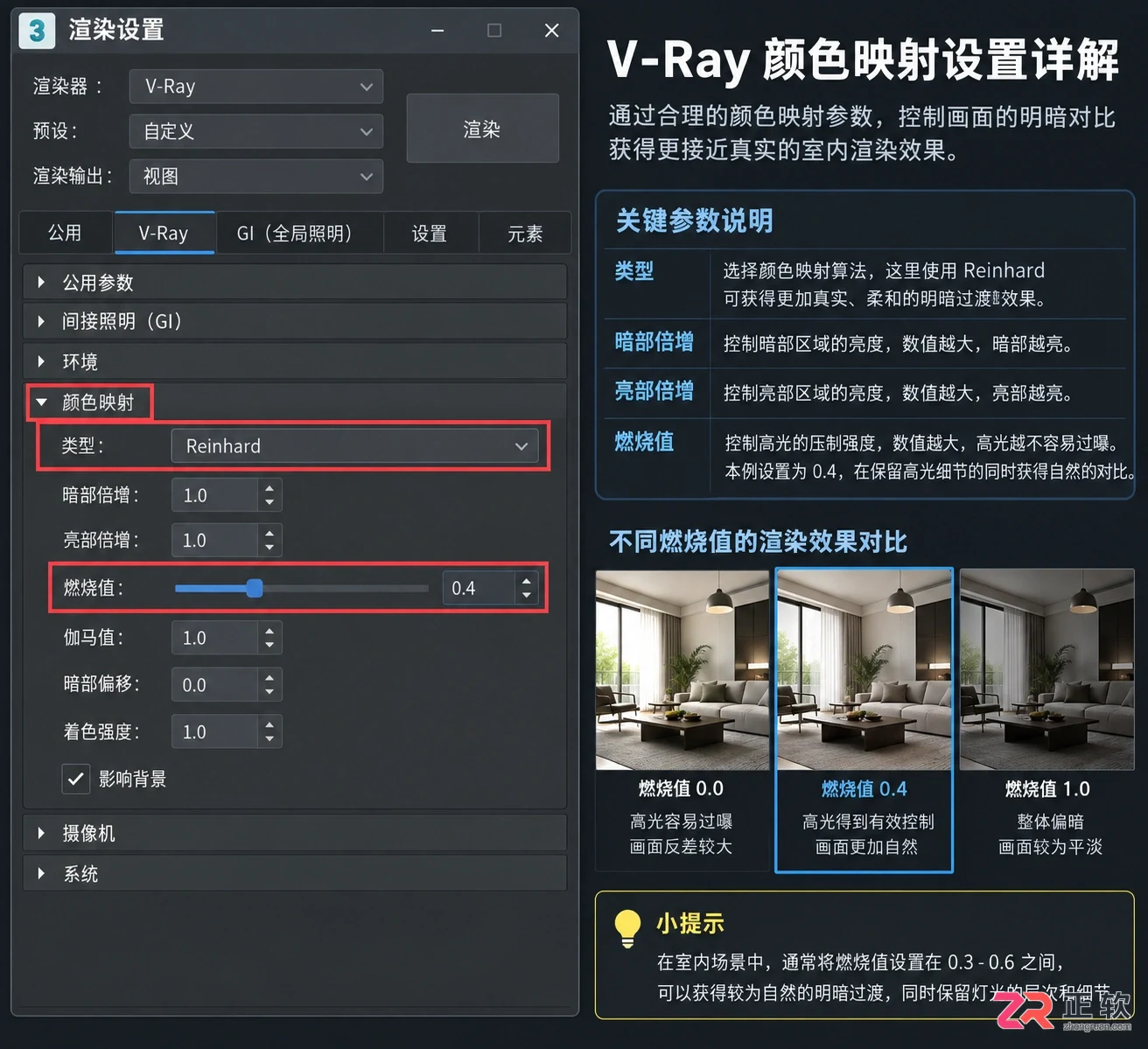 3dmax室内设计灯光教程:Vray真实灯光打法与参数设置详解