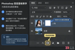 Photoshop图层遮色片快捷键是什么？图层遮罩使用方法