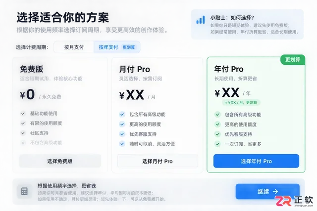 XMind Pro怎么买最划算？订阅制与永久授权区别详解