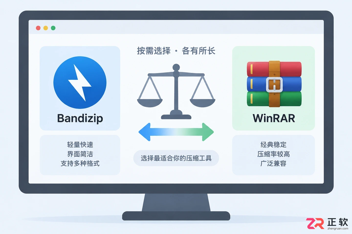 Bandizip安装后总是自动关联压缩包？安装时怎么取消
