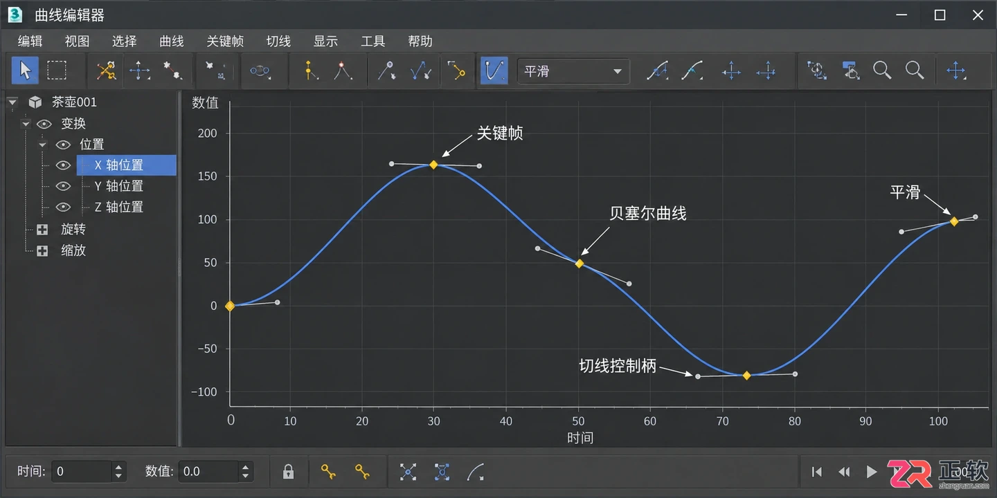 3DMAX动画制作入门步骤与实例教程合集