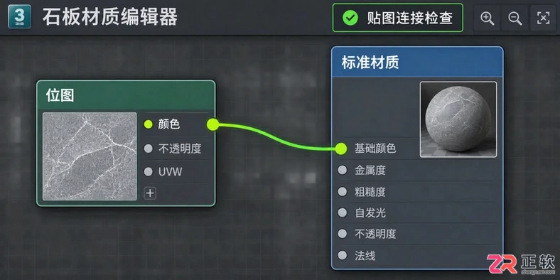 3ds Max渲染材质变黑或贴图丢失的排查与解决方法