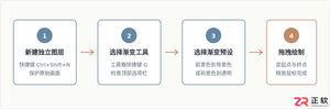Photoshop渐变工具基础用法:5种类型与拖拽绘制技巧