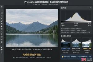 Photoshop调色原理详解:基础思路与常用方法