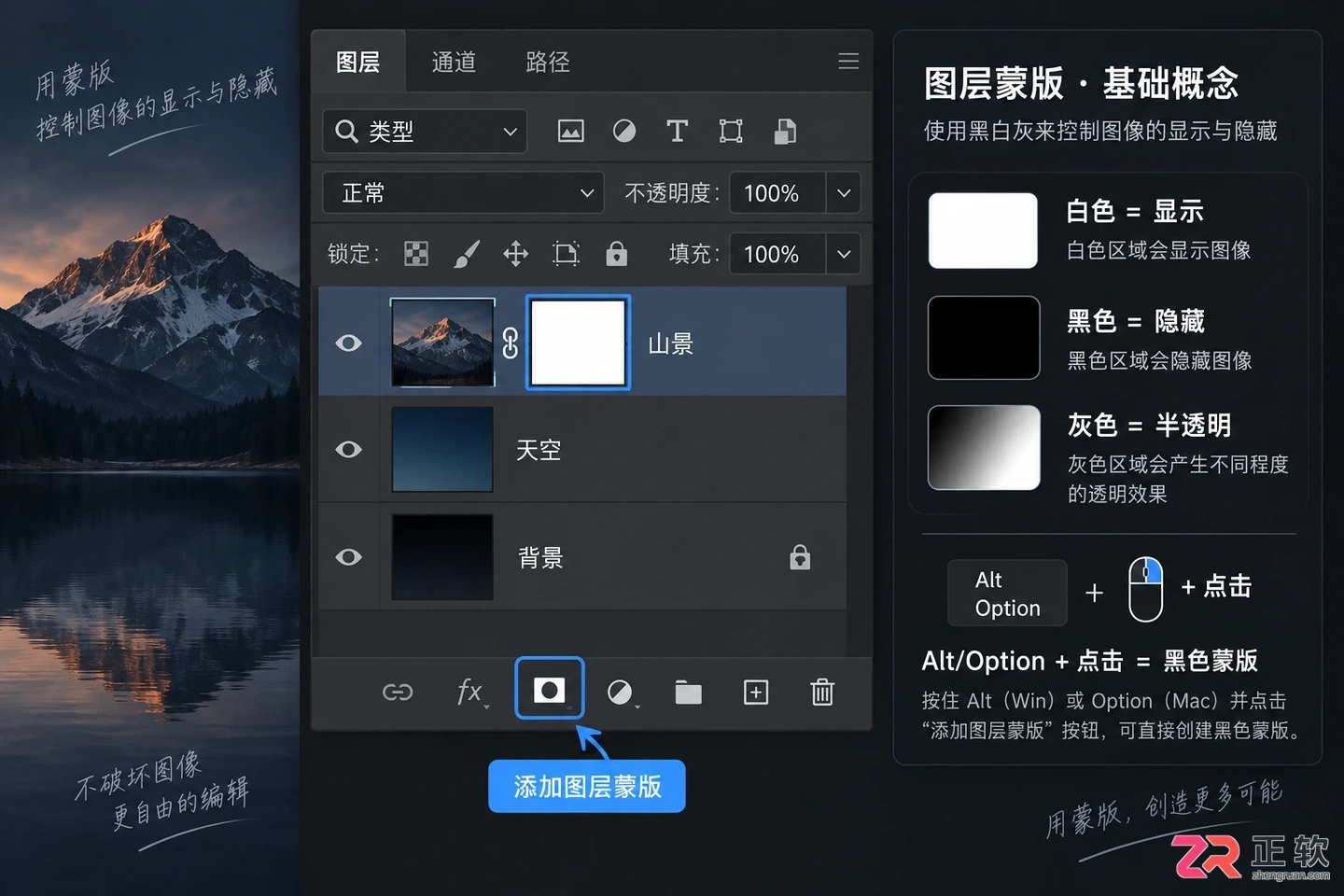 Photoshop蒙版教程:作用 用法 快捷键及抠图操作详解