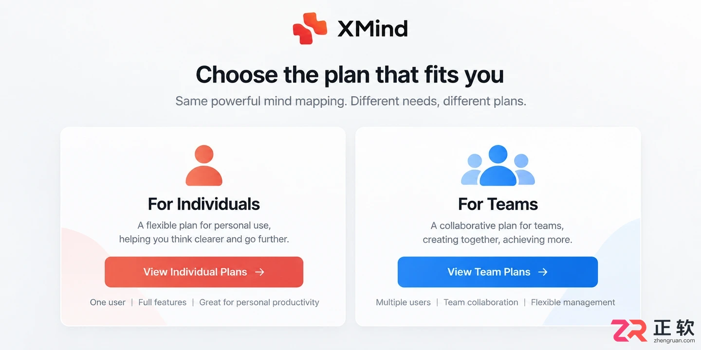 XMind Pro订阅价格详解:个人版与企业版授权区别