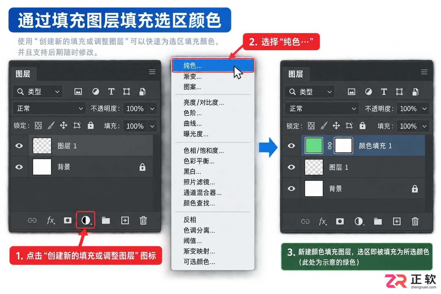 Photoshop选区怎么填充颜色？常用方法与快捷键