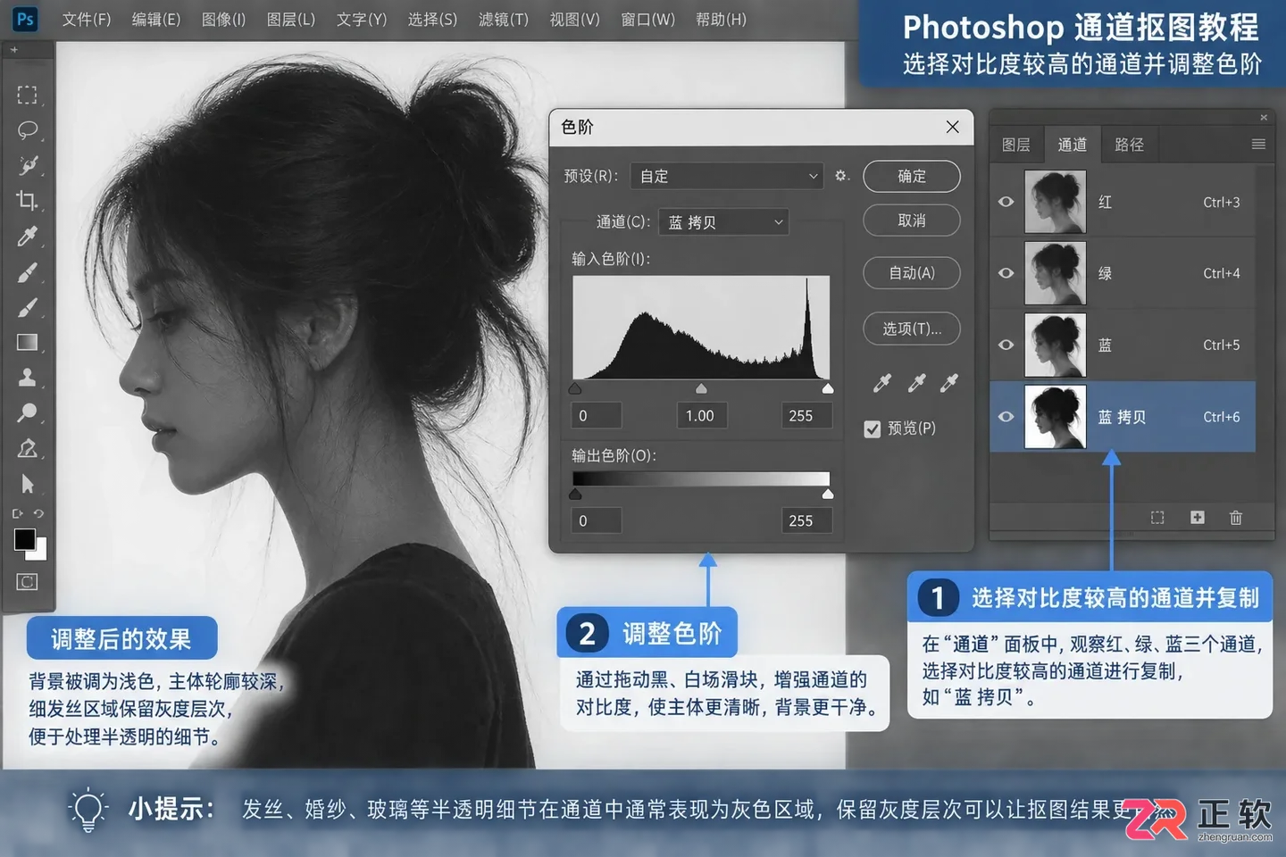 Photoshop抠图8种方法详细步骤与技巧