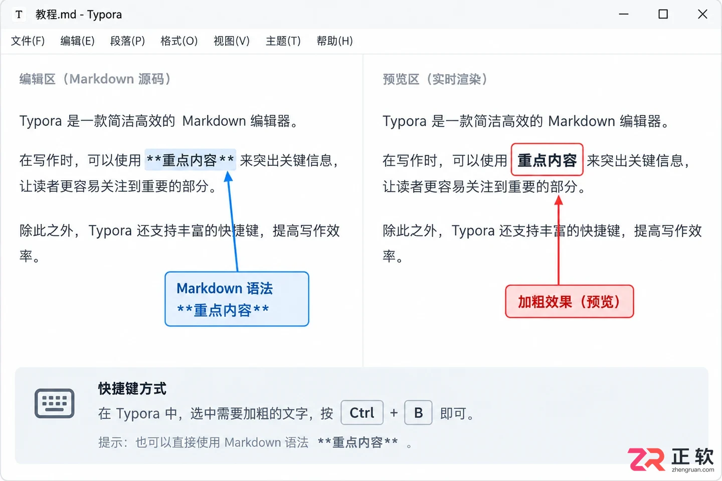 Typora怎么写标题、加粗、列表？零基础入门