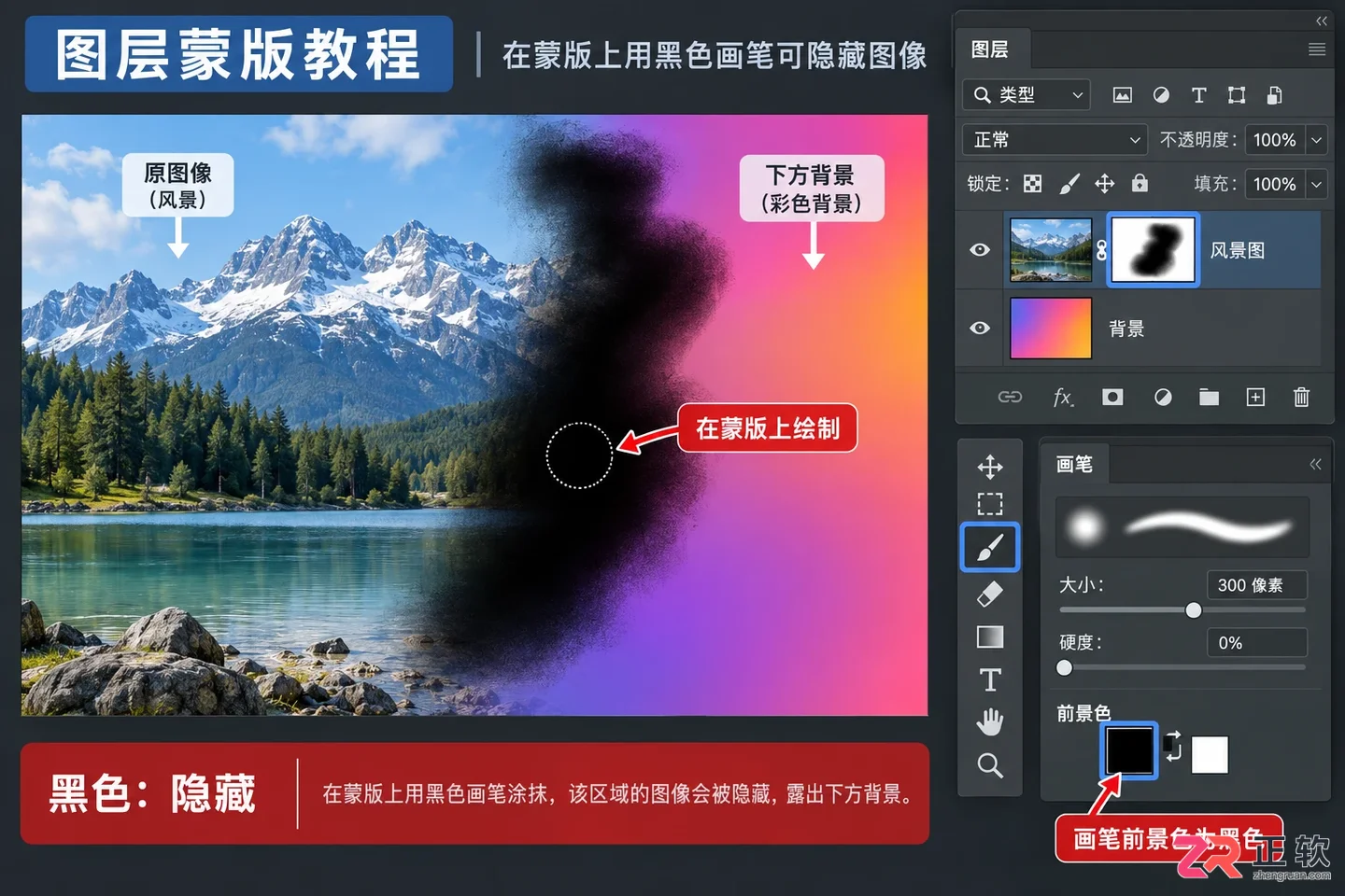 Photoshop蒙版怎么使用?作用原理 使用方法与详细步骤教程