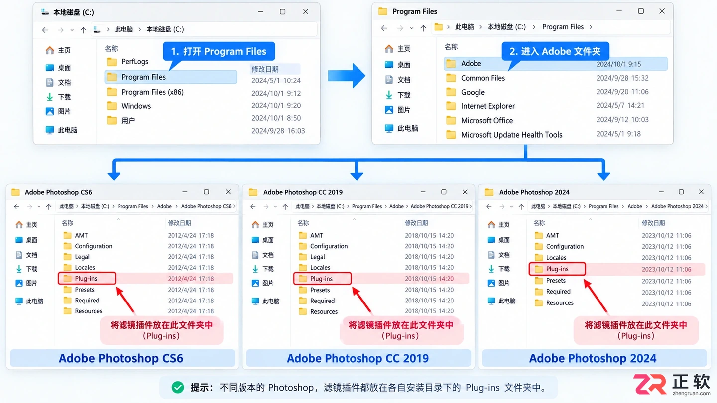 Photoshop滤镜目录在哪里?不同版本文件夹位置说明